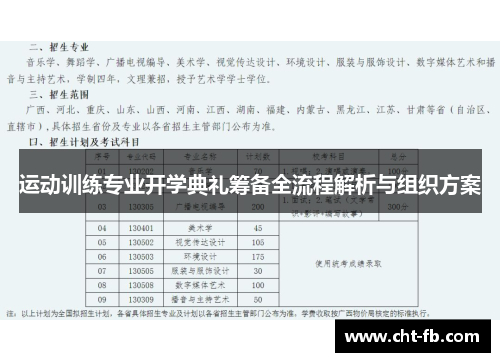 运动训练专业开学典礼筹备全流程解析与组织方案 运动训练专业开学典礼筹备全流程解析与组织方案