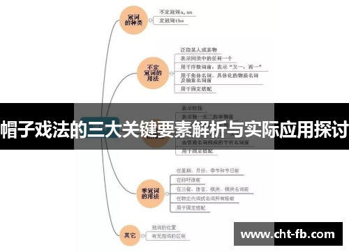 帽子戏法的三大关键要素解析与实际应用探讨 帽子戏法的三大关键要素解析与实际应用探讨