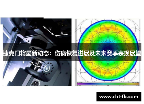 捷克门将最新动态:伤病恢复进展及未来赛季表现展望 捷克门将最新动态:伤病恢复进展及未来赛季表现展望