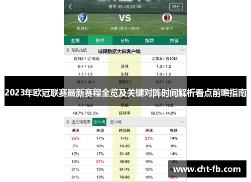 2023年欧冠联赛最新赛程全览及关键对阵时间解析看点前瞻指南