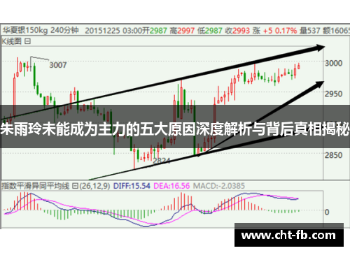 朱雨玲未能成为主力的五大原因深度解析与背后真相揭秘 朱雨玲未能成为主力的五大原因深度解析与背后真相揭秘