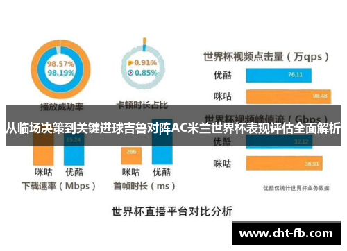 从临场决策到关键进球吉鲁对阵AC米兰世界杯表现评估全面解析 从临场决策到关键进球吉鲁对阵AC米兰世界杯表现评估全面解析