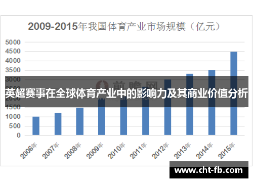 英超赛事在全球体育产业中的影响力及其商业价值分析 英超赛事在全球体育产业中的影响力及其商业价值分析