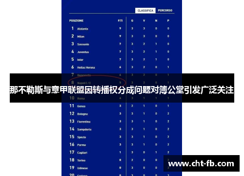 那不勒斯与意甲联盟因转播权分成问题对簿公堂引发广泛关注