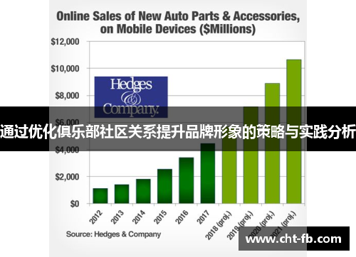 通过优化俱乐部社区关系提升品牌形象的策略与实践分析 通过优化俱乐部社区关系提升品牌形象的策略与实践分析