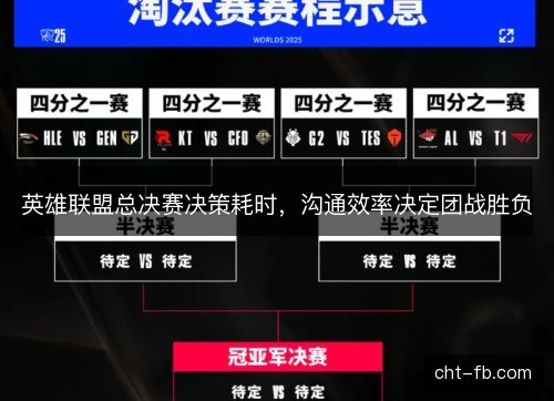 英雄联盟总决赛决策耗时,沟通效率决定团战胜负 英雄联盟总决赛决策耗时,沟通效率决定团战胜负